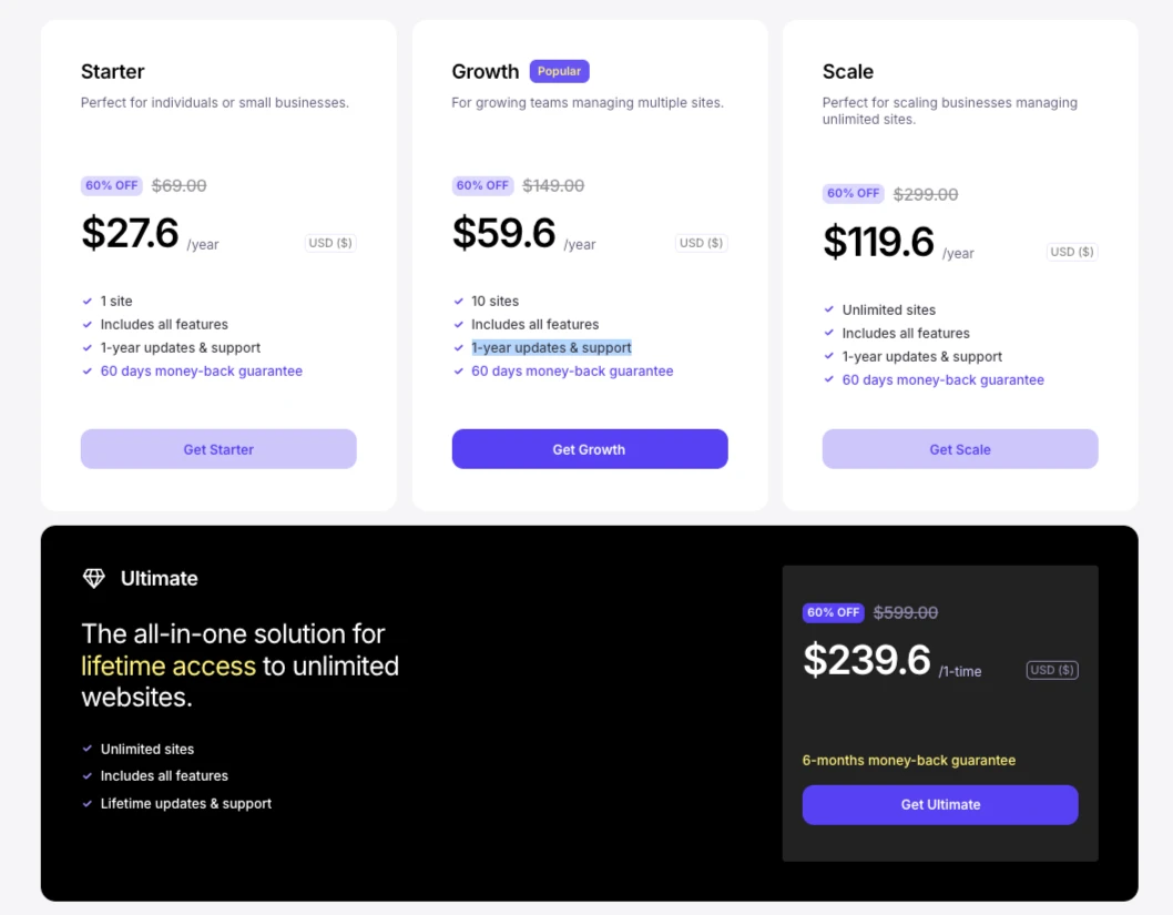 droid wordpress page builder plans