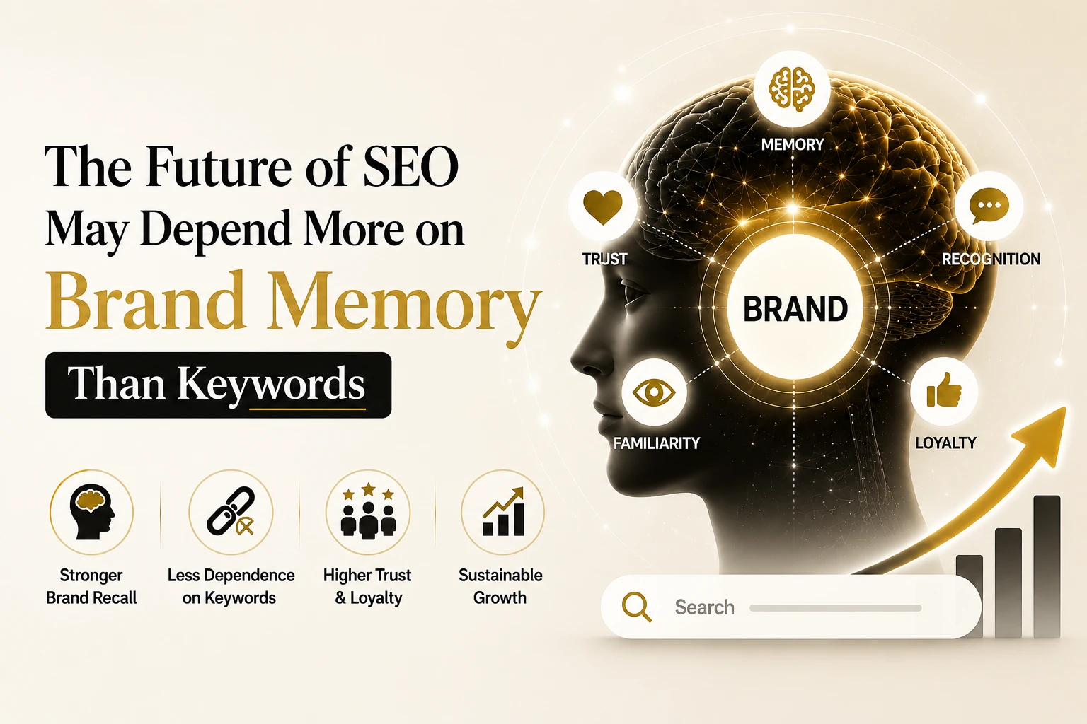 The future of SEO depends on brand memory more than keywords
