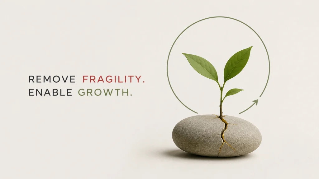 business growth